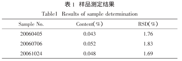 0d4f69530075f1933b8f1219d3f788f9.png 0d4f69530075f1933b8f1219d3f788f9.png